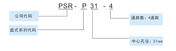 P31-4盤式滑環訂貨號